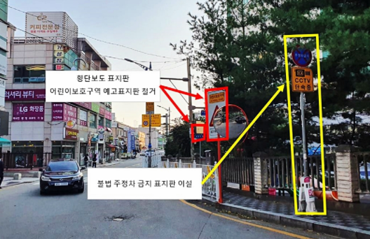 도시 비우기 사업 -공도읍 진사리 교통 및 도로시설물 철거・이설