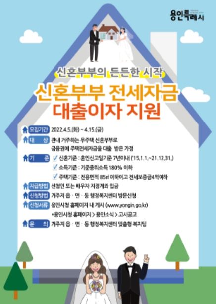 용인시, 신혼부부 전세자금 대출이자 지원 ⓒ타임즈
