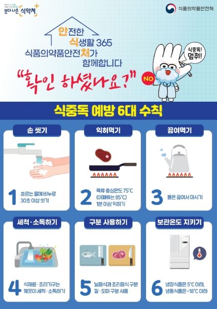 광주시, 여름철 식중독 주의 당부