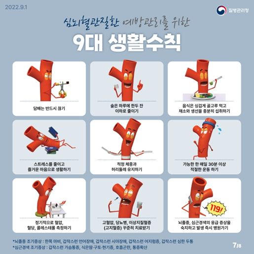 인천시 사망원인 2위 심뇌혈관질환, 건강한 생활습관이 중요!