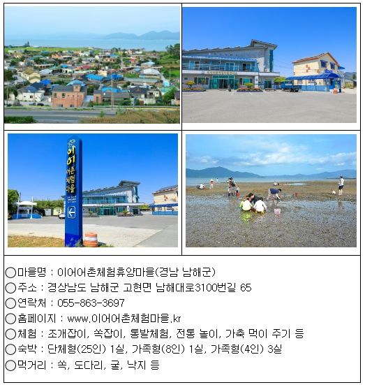 2022년 일등어촌 소개