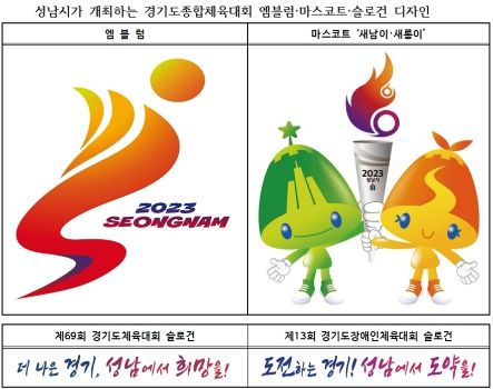 성남시, 도민체전 엠블럼·마스코트·슬로건 디자인 확정