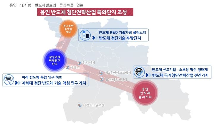 이상일 용인특례시장의 핵심시책인 L자형 반도체벨트 위치도