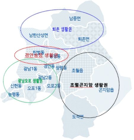 광주시, 제8기(2023~2026년) 지역 보건 의료계획 수립