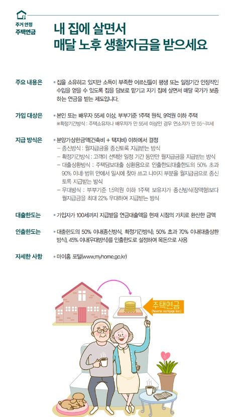 문화체육관광부