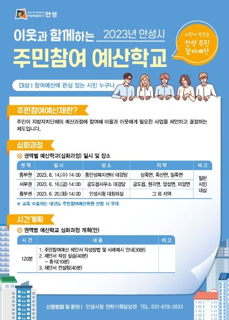 2023년 안성시 주민참여 예산학교로 초대합니다.