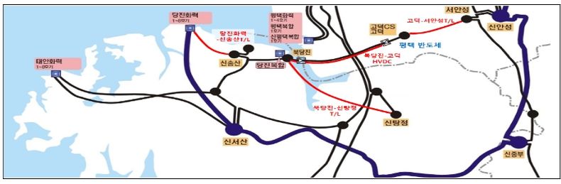 경기남부, 서해안 지역 계통도