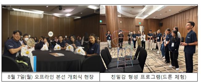 2023 이아이콘(e-ICON) 세계대회