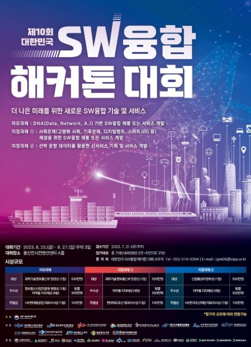 제10회 대한민국 SW융합 해커톤 대회 포스터