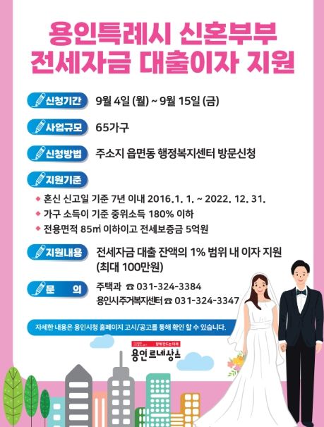 용인특례시 신혼부부 전세자금 대출이자 지원 안내 포스터