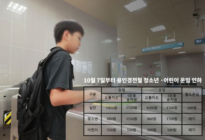 용인경전철 시청용인대역 전경