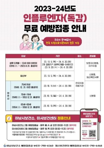 어린이와 임신부, 노약자 등 대상으로 독감(인플루엔자) 백신 무료 접종 포스터