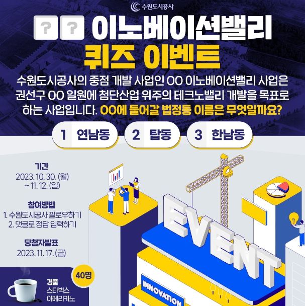 수원도시공사(사장 허정문)가 오는 30일부터 다음달 12일까지 탑동 이노베이션 밸리와 관련된 SNS 퀴즈 이벤트를 실시한다. 사진은 이벤트 배너 이미지. (사진=수원도시공사 제공)