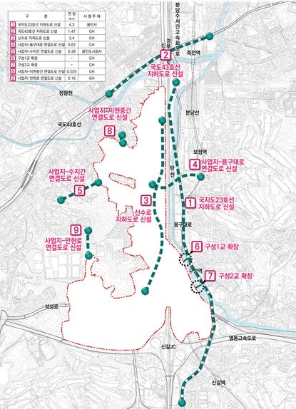 사업 위치도