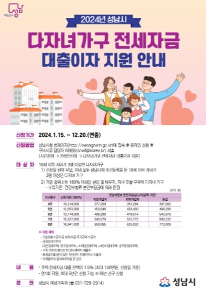 성남시 다자녀가구에 전세자금 대출이자 최대 100만원 지원