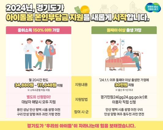 아이돌봄서비스 본인부담금
