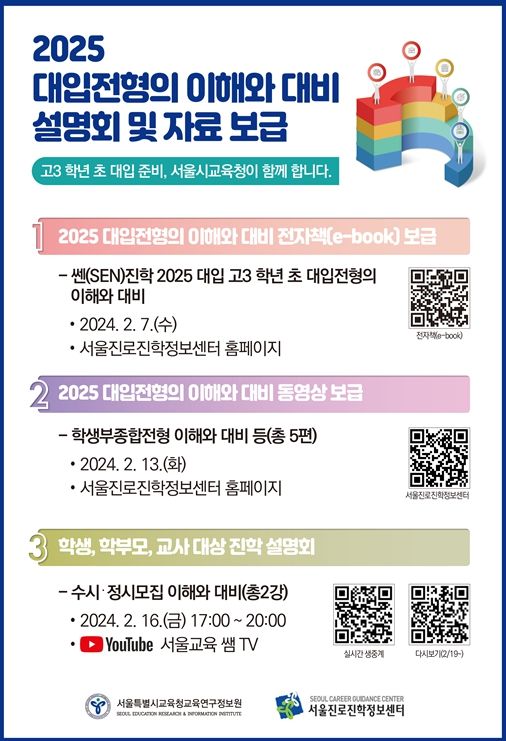 2025 대입 고3 학년 초 진학지도 지원 안내 웹포스터