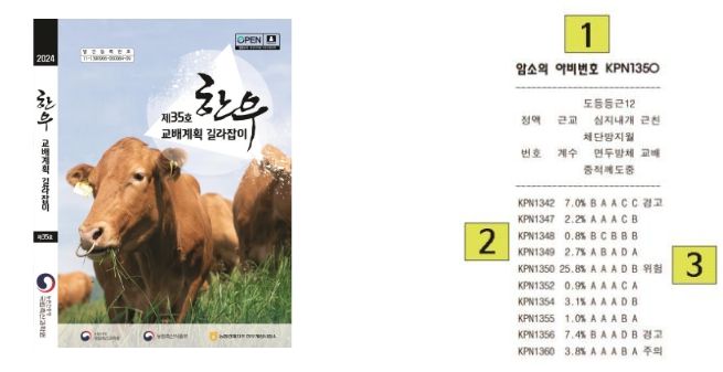 한우 교배계획 길라잡이 35호 책자