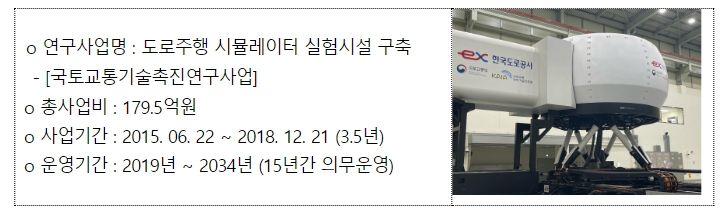 도로주행 시뮬레이터 시설 개요
