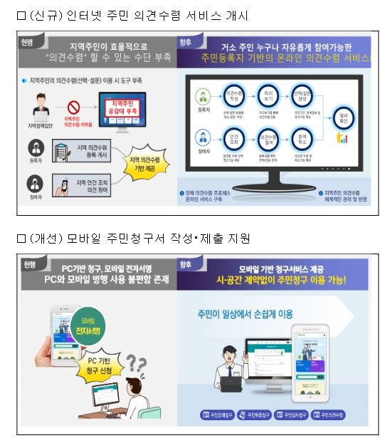주민e직접, 이렇게 달라집니다.