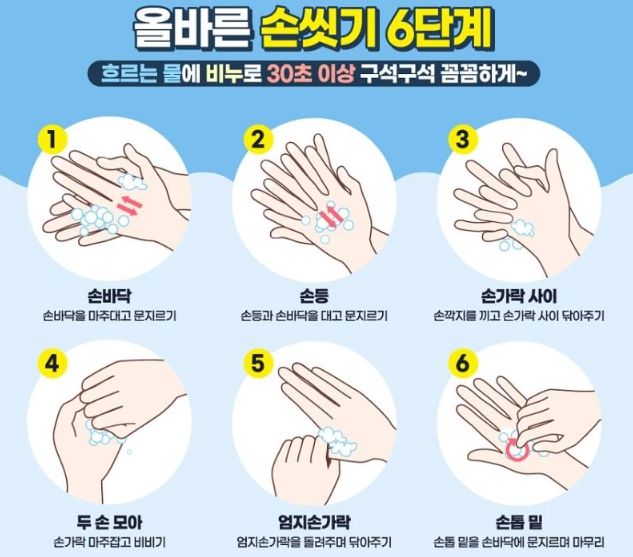 여주시 보건소, 올바른 손씻기 교육기구 무상대여 실시