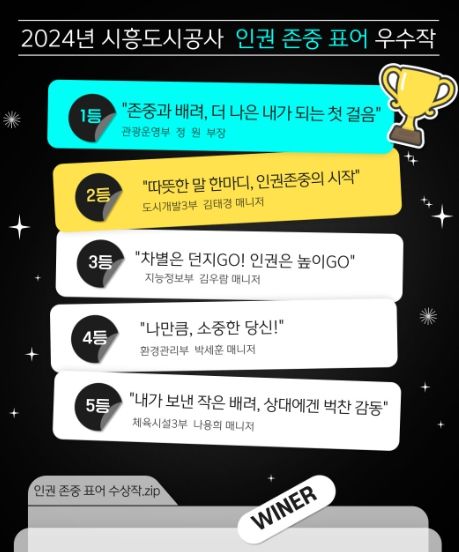 시흥도시공사, 2024년도 청렴·인권 존중 표어 공모전 우수작 선정