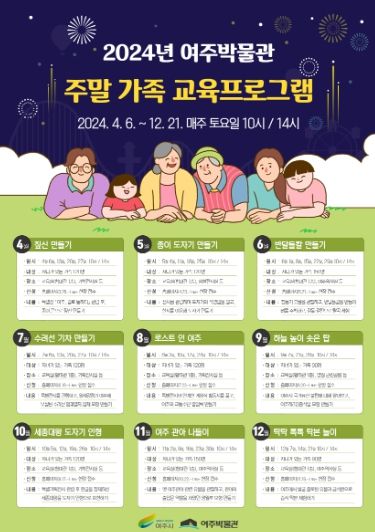 2024년 여주박물관 가족 대상 프로그램 운영