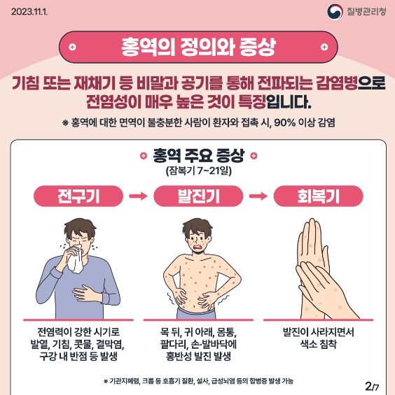 여주시 보건소, 홍역 예방수칙 준수 당부