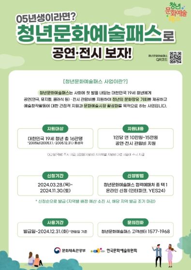 의왕시, 19세 청년에 문화예술 관람비 지원