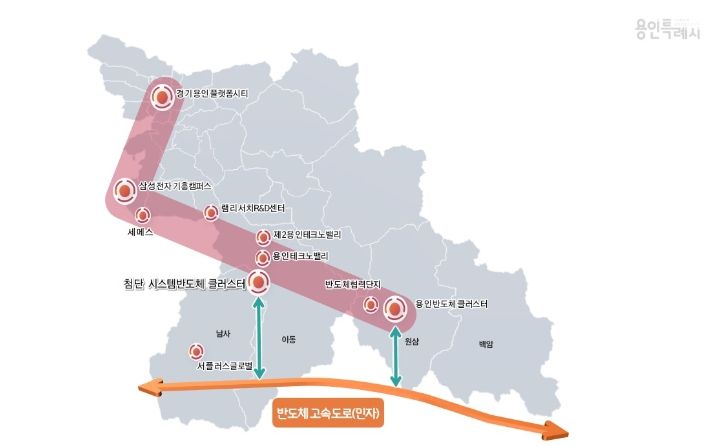 용인시 반도체 국가산단 연계도로망 회충(안)
