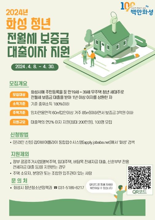 청년 주거비 지원 대상자 모집 안내문
