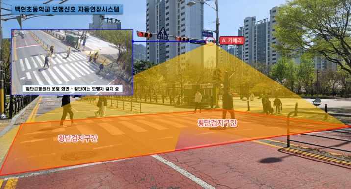 기흥구 백현초등학교 앞에 설치된 보행 신호 자동 연장시스템