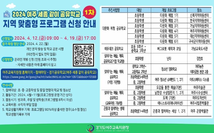 여주교육지원청, 2024 여주 세종 같이 공유학교 운영