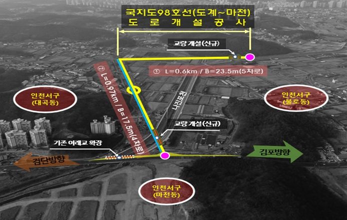 국지도98호선(도계~마전) 도로개설사업 현장