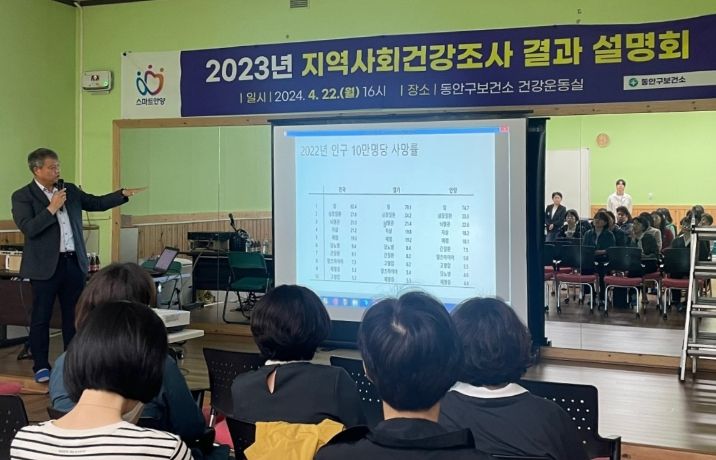 안양시, 2023년 지역사회 건강조사 결과 설명회 개최