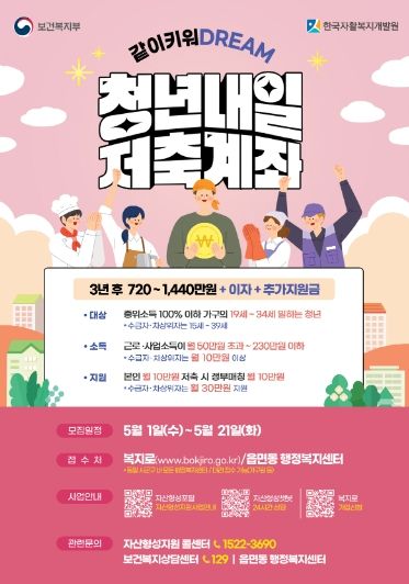 청년내일저축계좌 모집 안내문