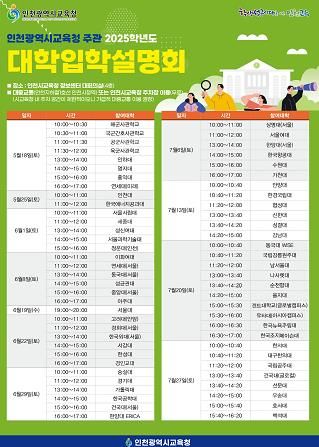 2025학년도 대학입학설명회 개최