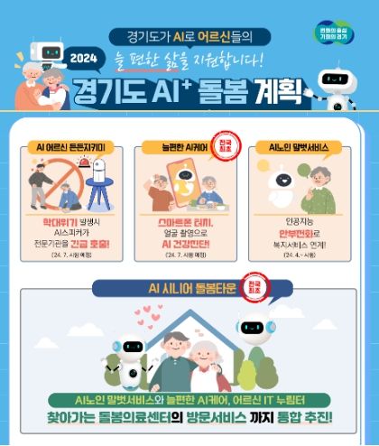 AI+ 돌봄 계획