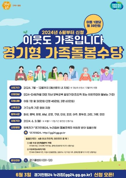 여주시, '경기형 가족돌봄수당' 지원