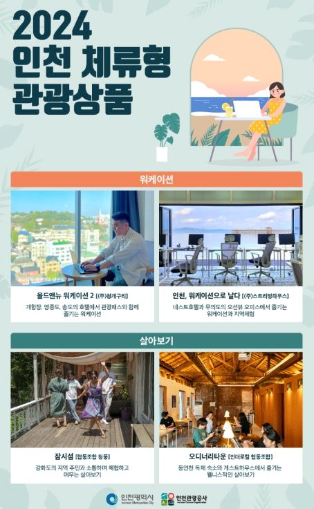 인천 워케이션·살아보기 운영