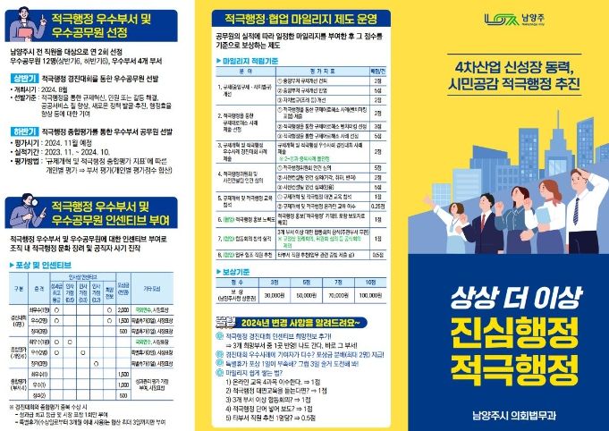2024년 적극행정 홍보 리플릿