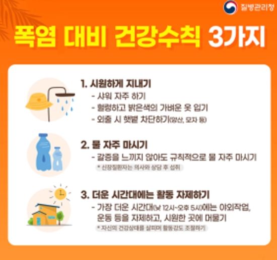 군포시, 이른 더위로 폭염대비 취약계층 건강관리 강화