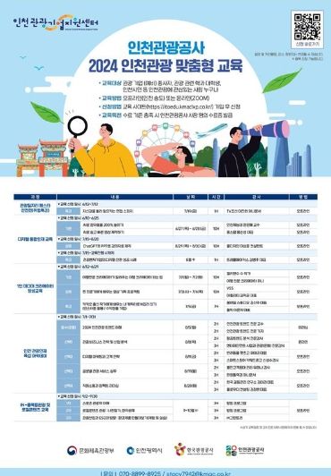 디지털AI·영상제작·문서작성·로컬콘텐츠 체험
