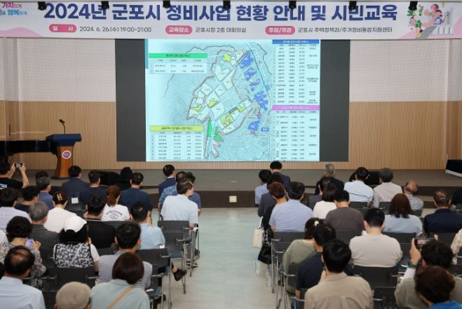 군포시, 정비사업에 대한 현황 안내 및 시민교육 성료
