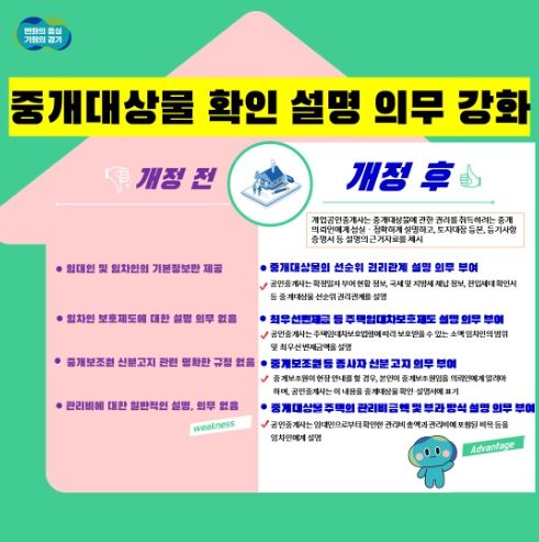 중개대상물 확인설명 강화