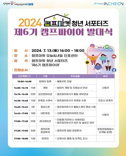 제6기 캠프파이어 발대식 식순