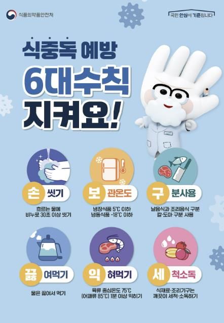 여주시보건소, 식중독 예방 홍보 및 점검 실시