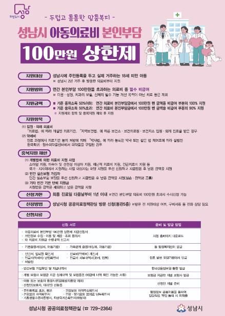 성남시, 아동의료비 본인부담 100만원 상한제 지원액 3배 늘어