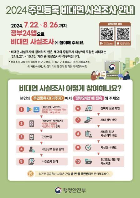광주시, 2024년 주민등록 사실조사 실시