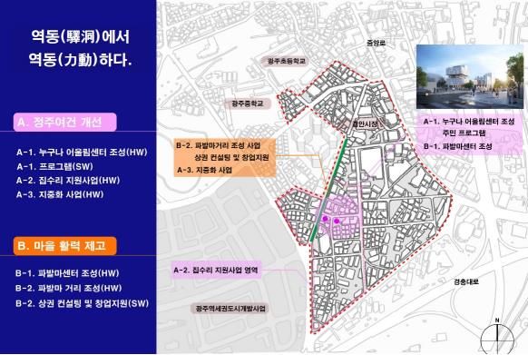 광주시 역동 도시재생 활성화계획(변경) 마스터플랜